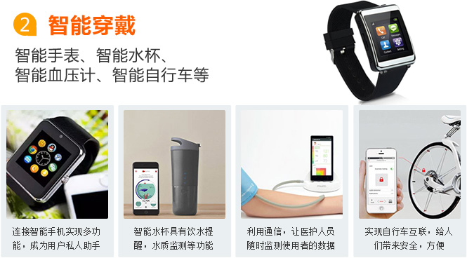上海物聯網卡應用之智能穿戴