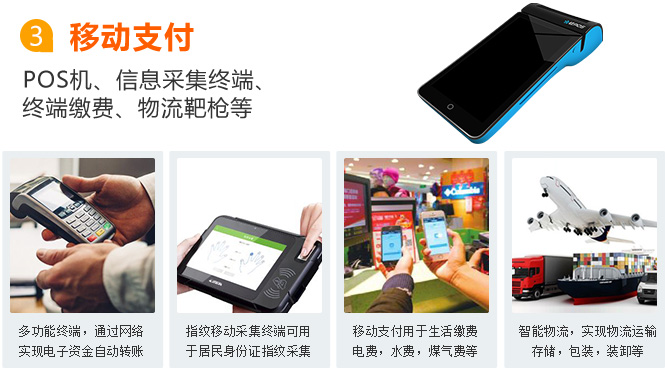 上海物聯網卡應用之移動支付網