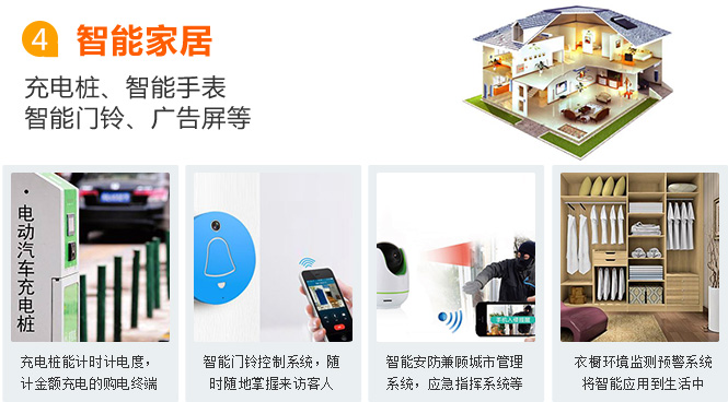 上海物聯網卡應用之智能家居