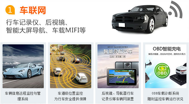 上海物聯網卡應用之車聯網